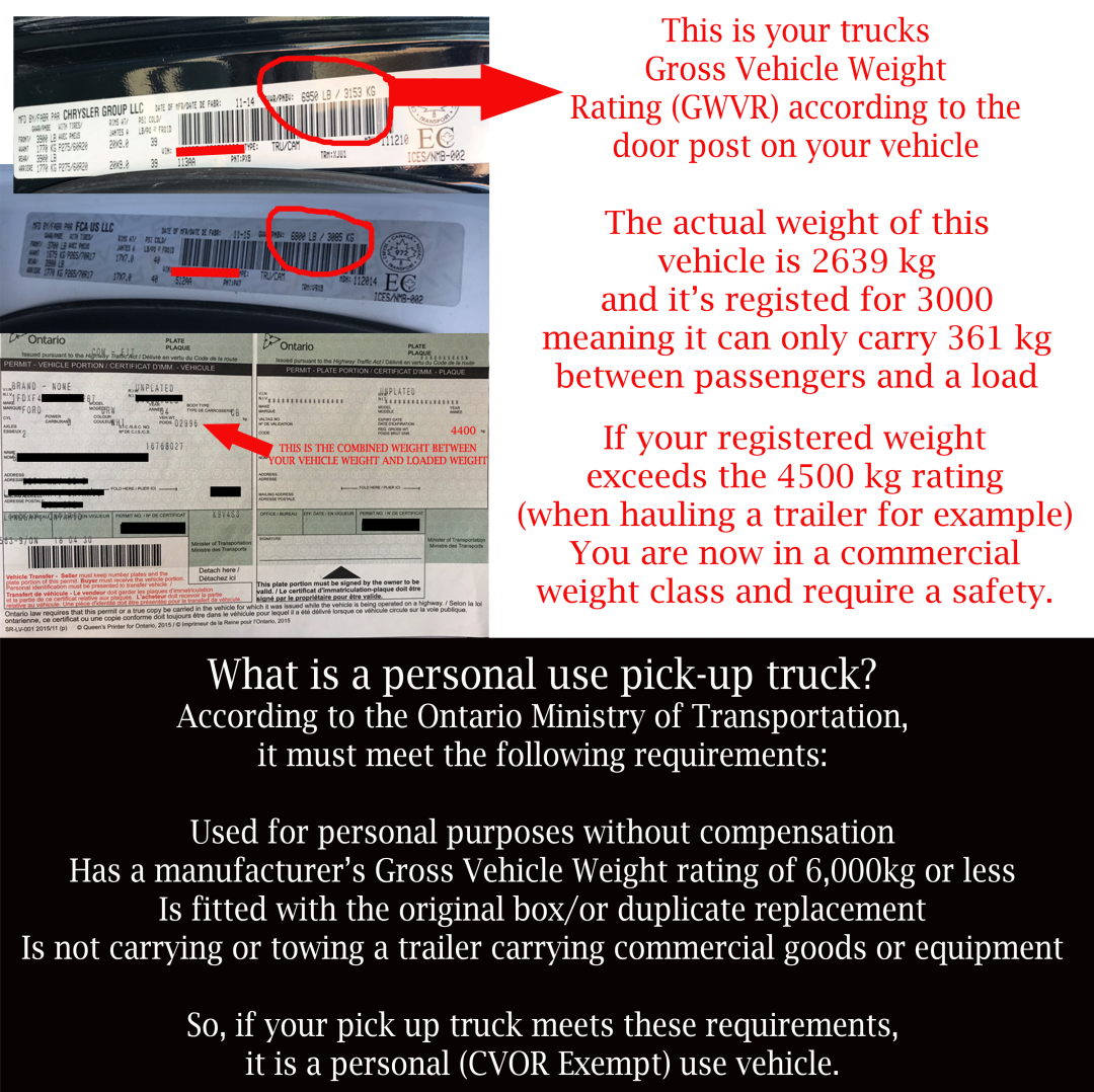 Personal Use Pick Ups Brasier Truck Sales and Service